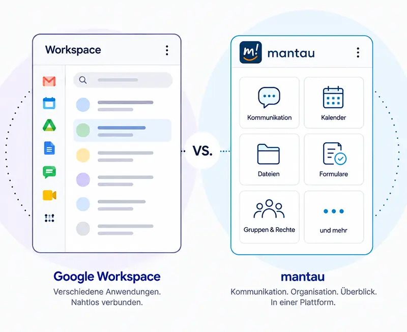 Google Workspace Alternative mantau