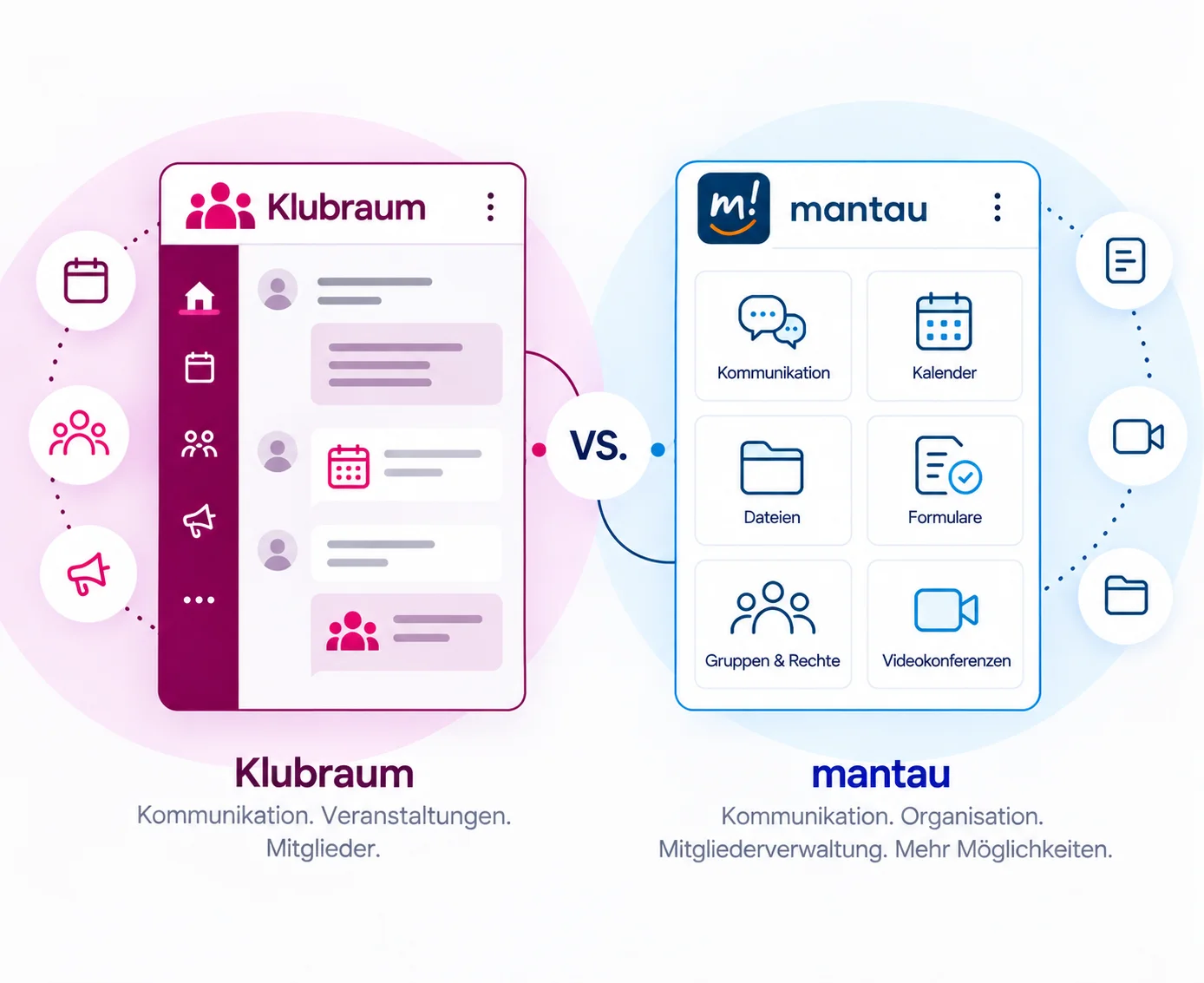 Klubraum und mantau im Vergleich
