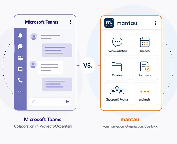MS Teams Alternative mantau