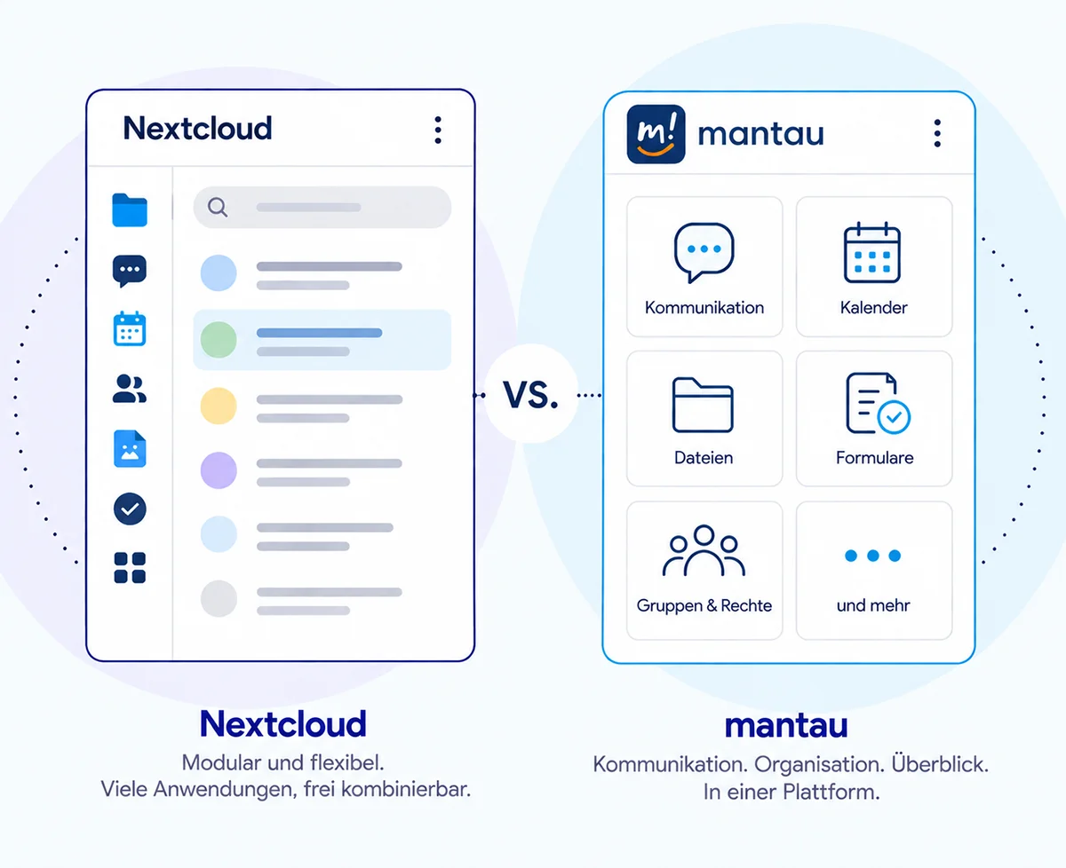 Nextcloud Alternative mantau