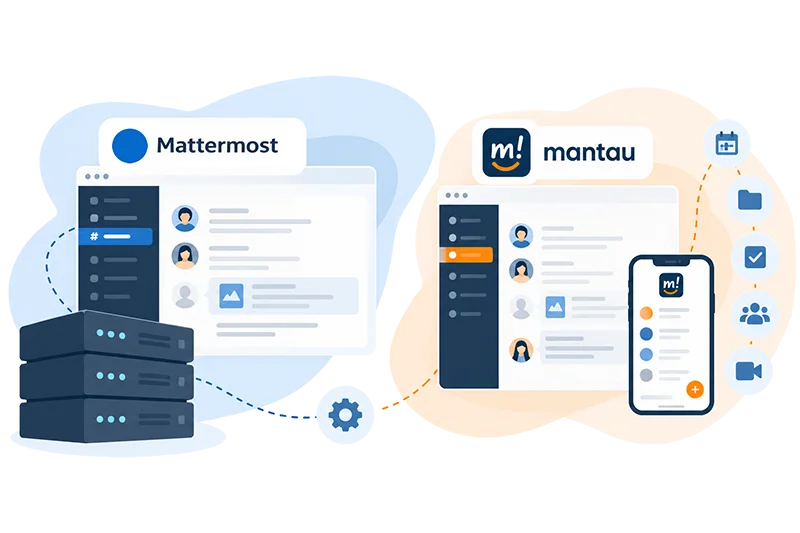 Mattermost Alternative mantau
