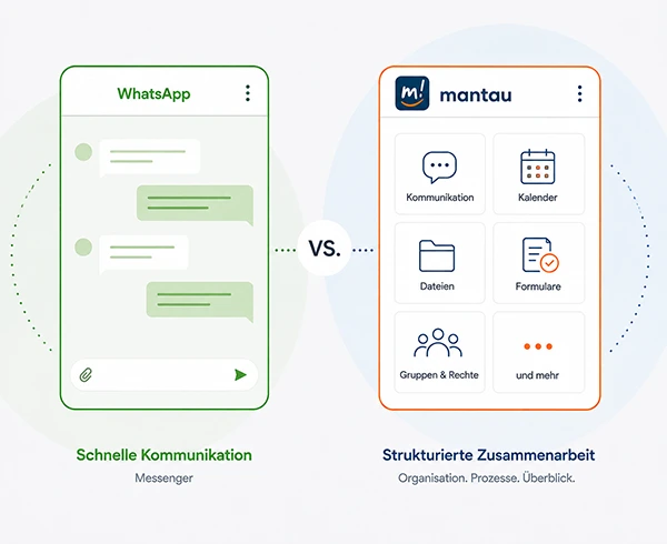 WhatsApp Alternative mantau